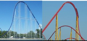 intamin roller coaster design