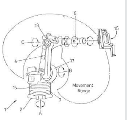 robotic arm ride patent