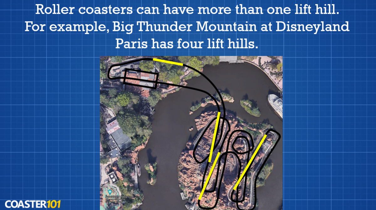 how many lifts on a roller coaster