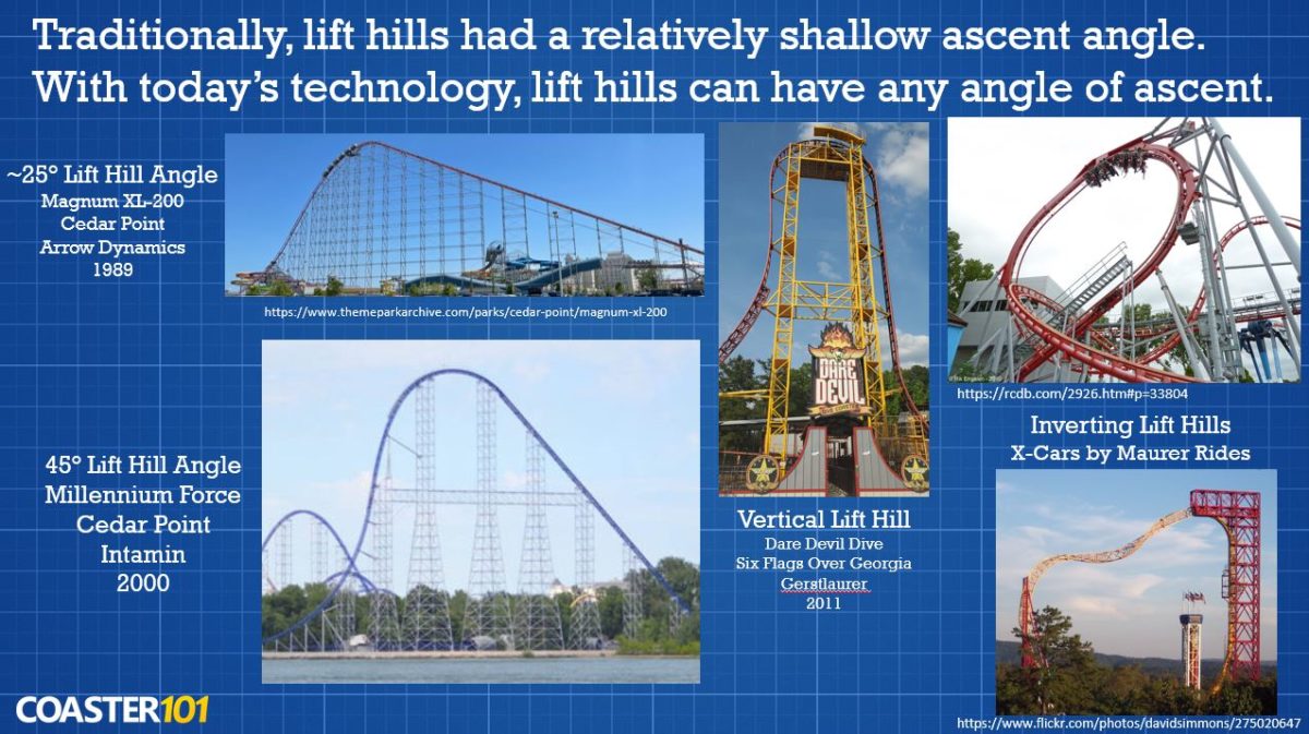 types of roller coaster lifts