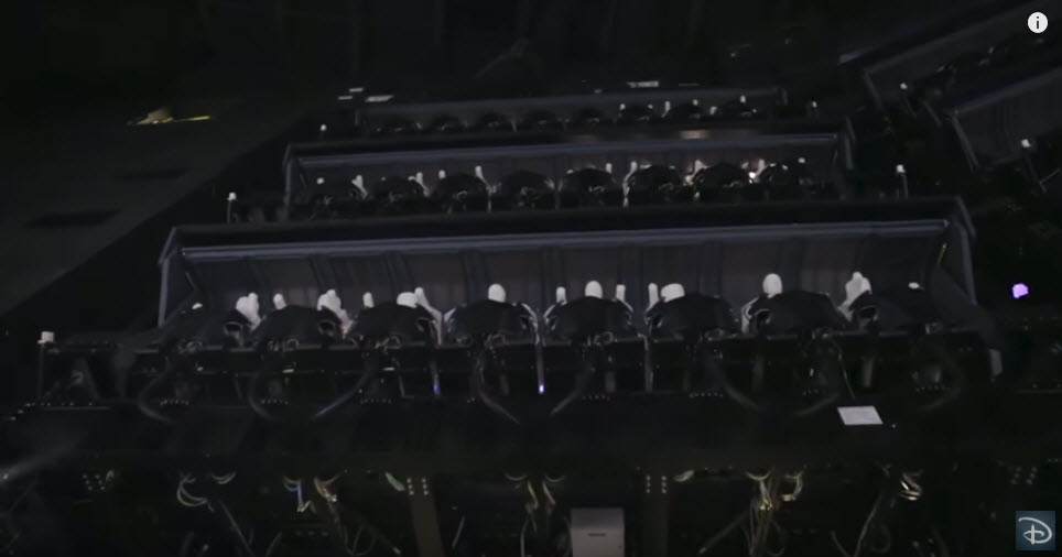 What Makes Avatar: Flight of Passage So Immersive - Coaster101