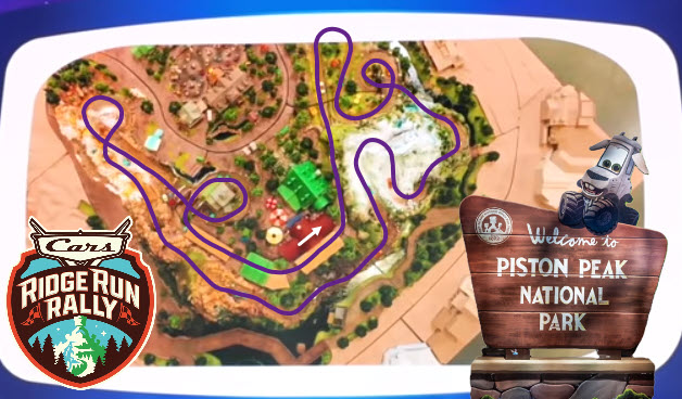 cars ride layout diagram